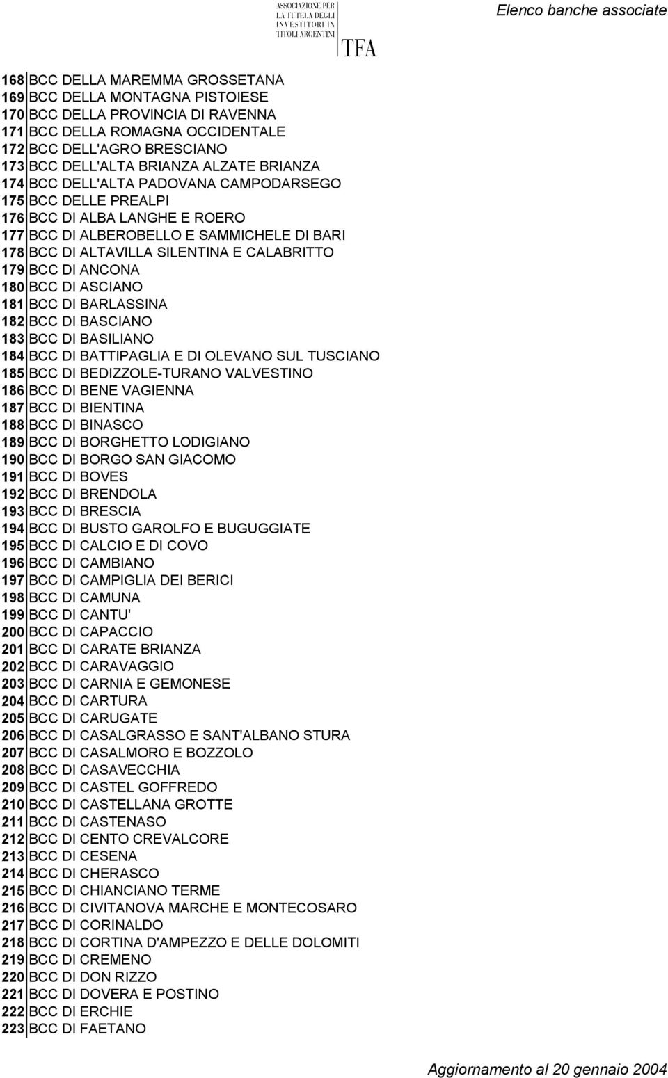 ANCONA 180 BCC DI ASCIANO 181 BCC DI BARLASSINA 182 BCC DI BASCIANO 183 BCC DI BASILIANO 184 BCC DI BATTIPAGLIA E DI OLEVANO SUL TUSCIANO 185 BCC DI BEDIZZOLE-TURANO VALVESTINO 186 BCC DI BENE