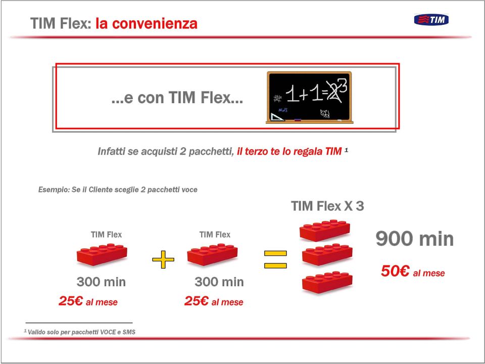 sceglie 2 pacchetti voce TIM Flex X 3 TIM Flex TIM Flex 900 min 300