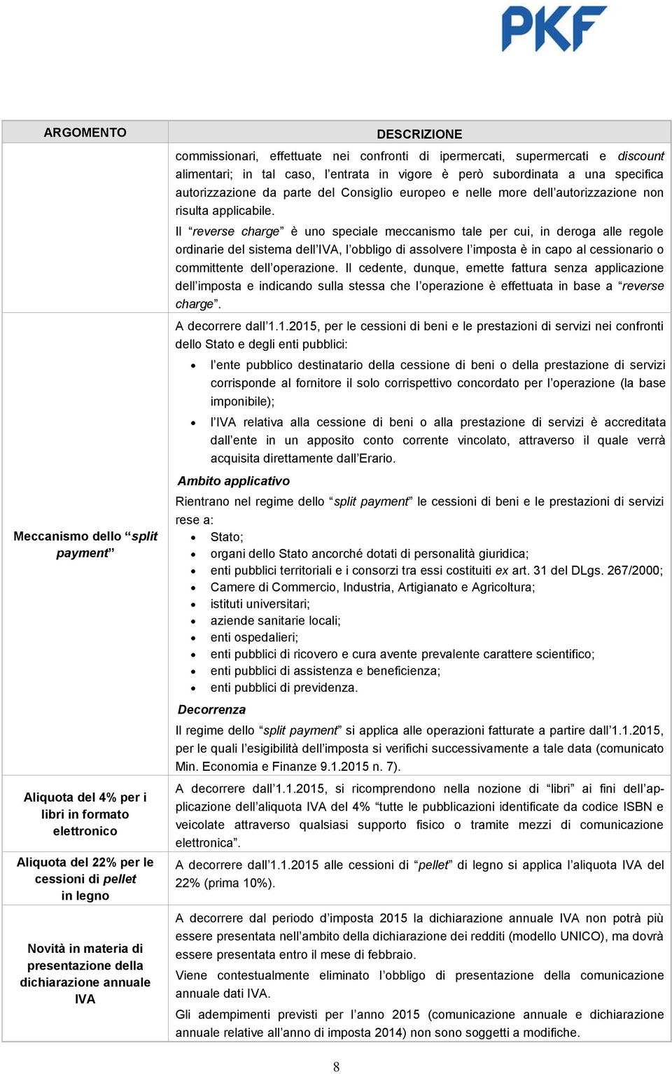 Consiglio europeo e nelle more dell autorizzazione non risulta applicabile.