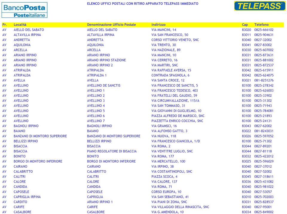 ARIANO IRPINO ARIANO IRPINO STAZIONE VIA CERRETO, 16 83031 0825-881002 AV ARIANO IRPINO ARIANO IRPINO 2 VIA MARTIRI, SNC 83031 0825-872537 AV ATRIPALDA ATRIPALDA VIA RAFFAELE AVERSA, 15 83042