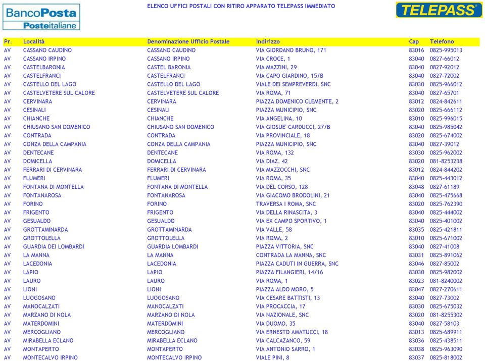 CASTELVETERE SUL CALORE VIA ROMA, 71 83040 0827-65701 AV CERVINARA CERVINARA PIAZZA DOMENICO CLEMENTE, 2 83012 0824-842611 AV CESINALI CESINALI PIAZZA MUNICIPIO, SNC 83020 0825-666112 AV CHIANCHE