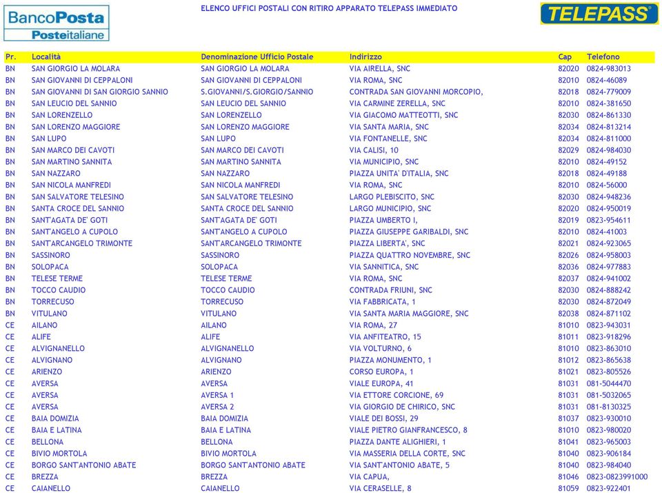 GIORGIO/SANNIO CONTRADA SAN GIOVANNI MORCOPIO, 82018 0824-779009 BN SAN LEUCIO DEL SANNIO SAN LEUCIO DEL SANNIO VIA CARMINE ZERELLA, SNC 82010 0824-381650 BN SAN LORENZELLO SAN LORENZELLO VIA GIACOMO