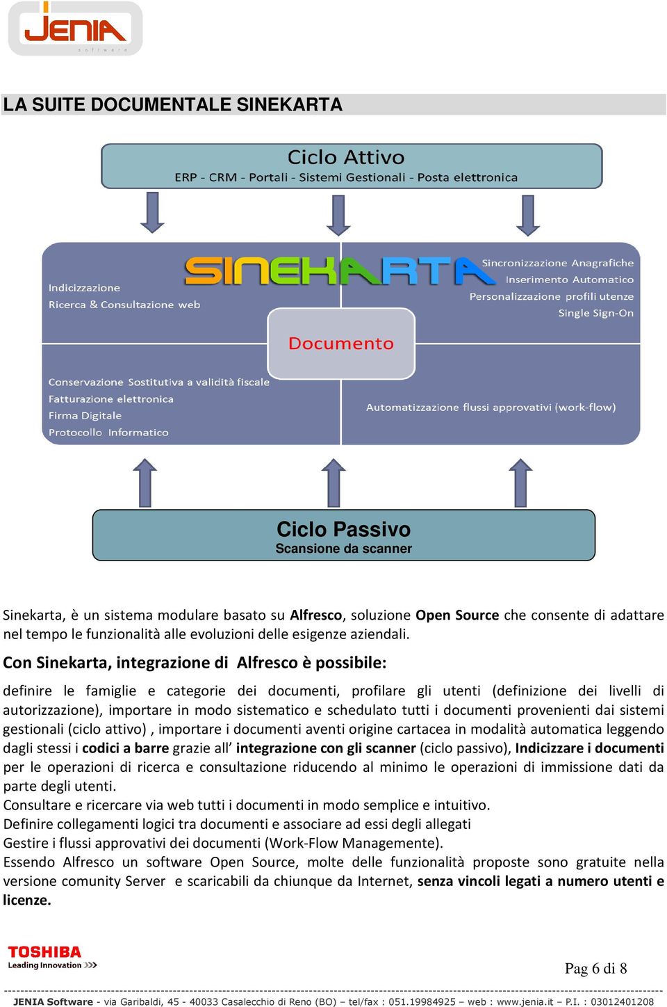 Con Sinekarta, integrazione di Alfresco è possibile: definire le famiglie e categorie dei documenti, profilare gli utenti (definizione dei livelli di autorizzazione), importare in modo sistematico e