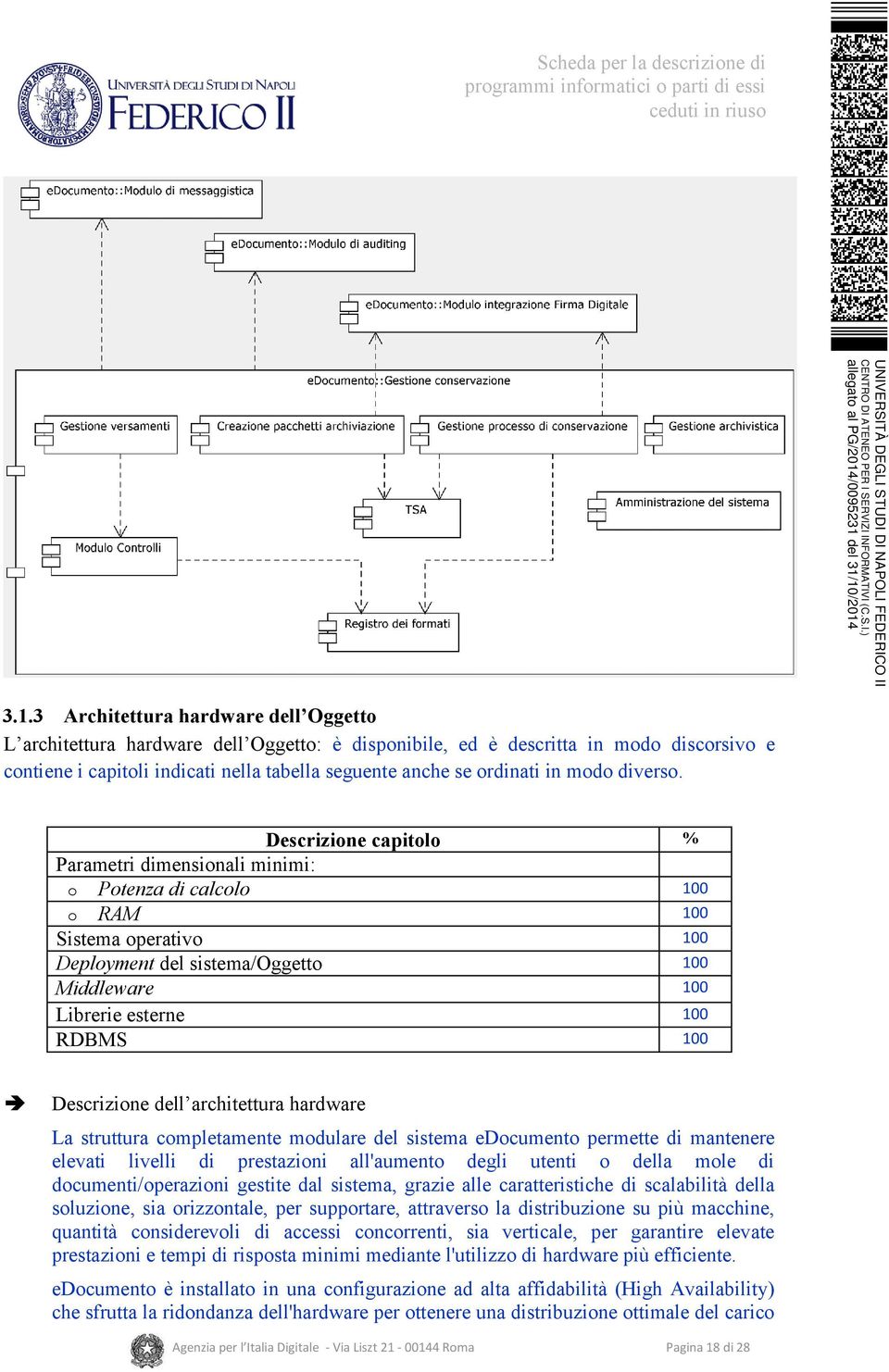 Descrizione capitolo % Parametri dimensionali minimi: o Potenza di calcolo 100 o RAM 100 Sistema operativo 100 Deployment del sistema/oggetto 100 Middleware 100 Librerie esterne 100 RDBMS 100