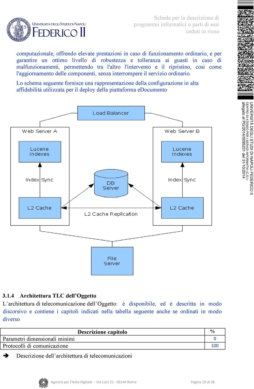 Lo schema seguente fornisce una rappresentazione della configurazione in alta affidabilità utilizzata per il deploy della piattaforma edocumento 3.1.