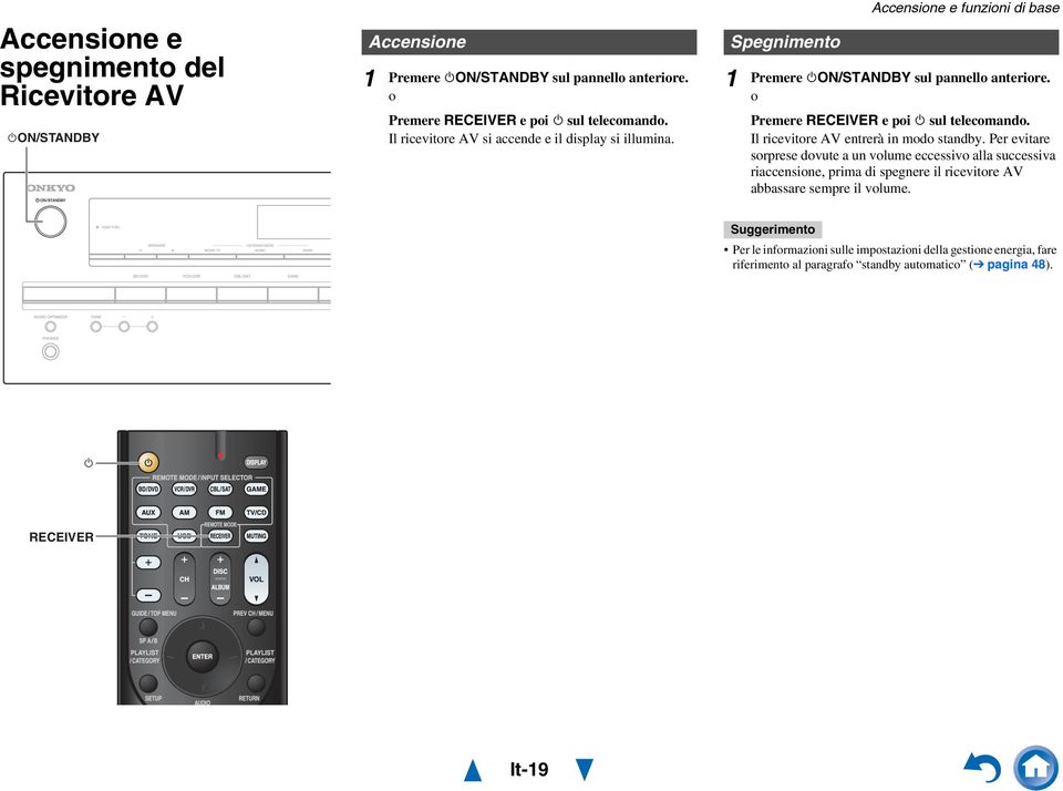 o Premere RECEIVER e poi sul telecomando. Il ricevitore AV entrerà in modo standby.