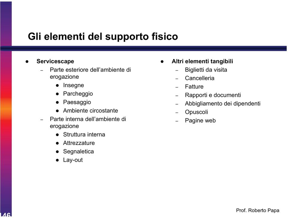 ambiente di erogazione Biglietti da visita Cancelleria Fatture Rapporti e documenti Abbigliamento