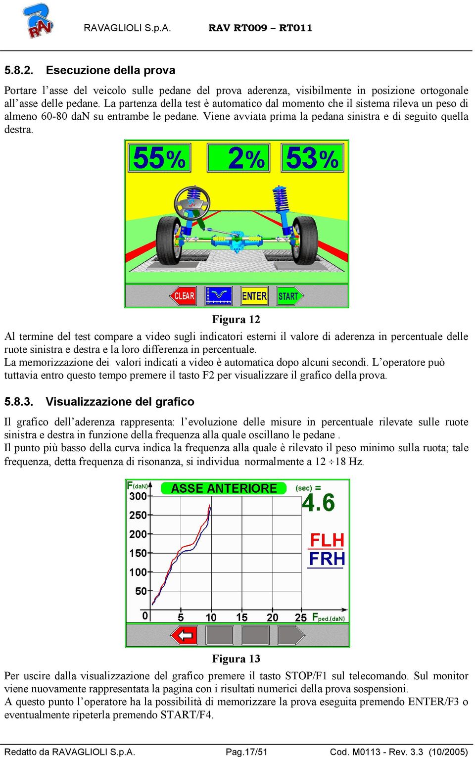 Figura 12 Al termine del test compare a video sugli indicatori esterni il valore di aderenza in percentuale delle ruote sinistra e destra e la loro differenza in percentuale.