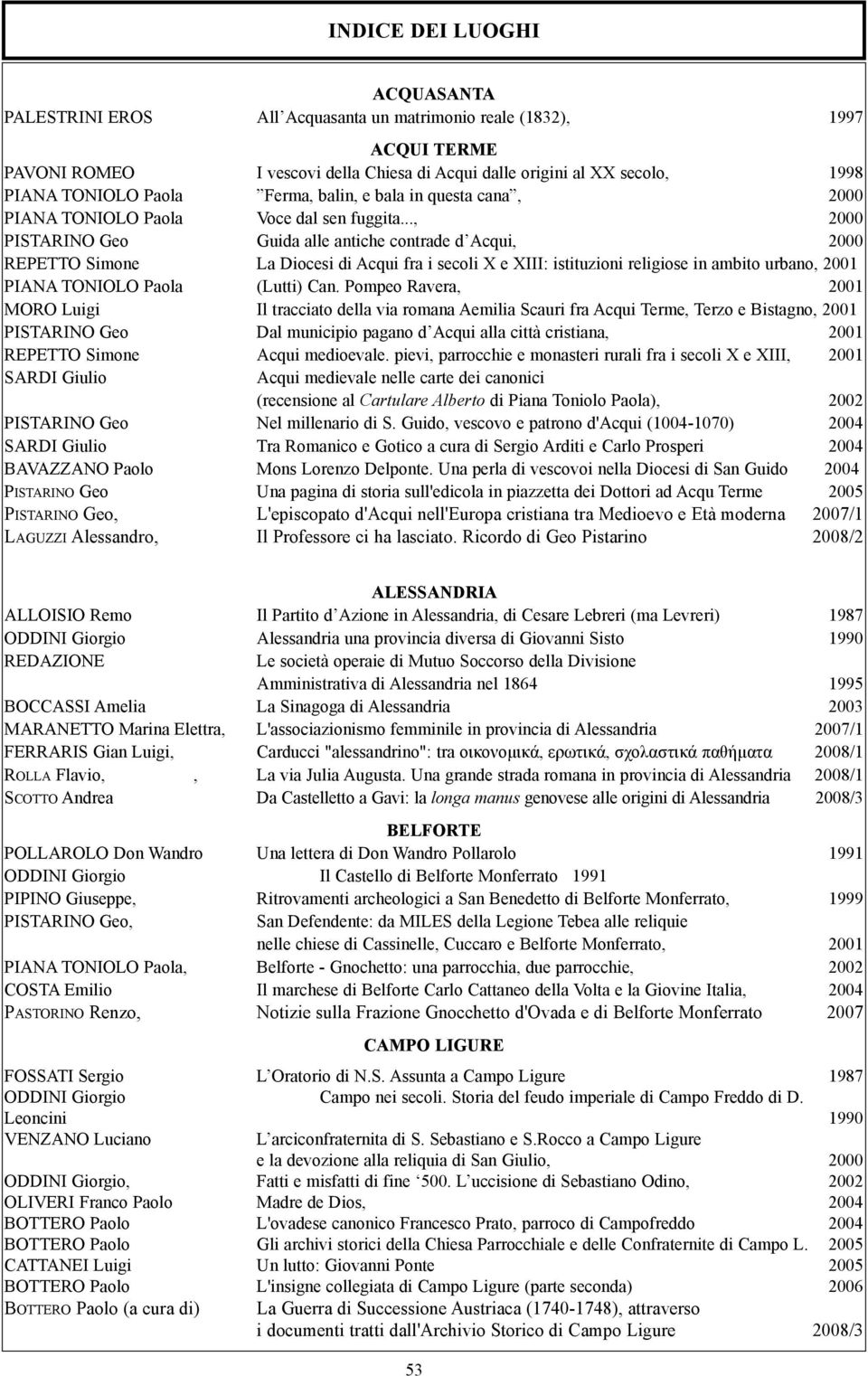 .., 2000 PISTARINO Geo Guida alle antiche contrade d Acqui, 2000 REPETTO Simone La Diocesi di Acqui fra i secoli X e XIII: istituzioni religiose in ambito urbano, 2001 PIANA TONIOLO Paola (Lutti) Can.