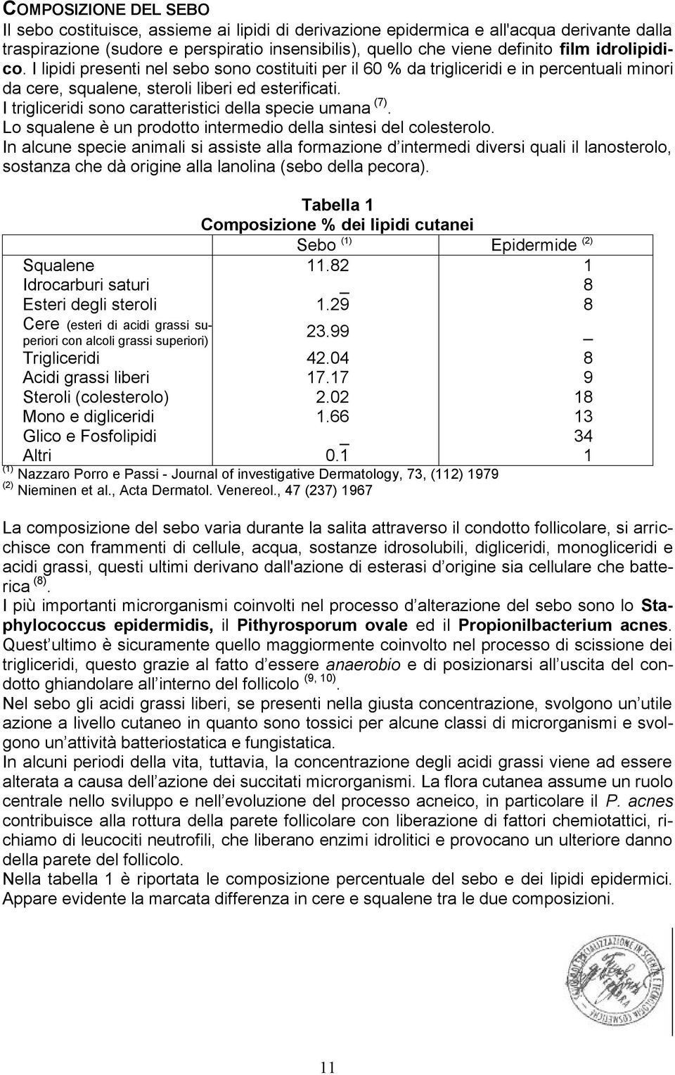 I trigliceridi sono caratteristici della specie umana (7). Lo squalene è un prodotto intermedio della sintesi del colesterolo.