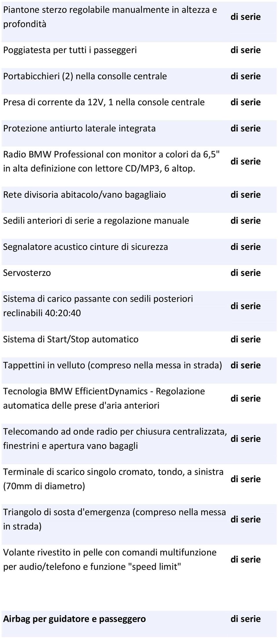 Rete divisoria abitacolo/vano bagagliaio Sedili anteriori a regolazione manuale Segnalatore acustico cinture di sicurezza Servosterzo Sistema di carico passante con sedili posteriori reclinabili