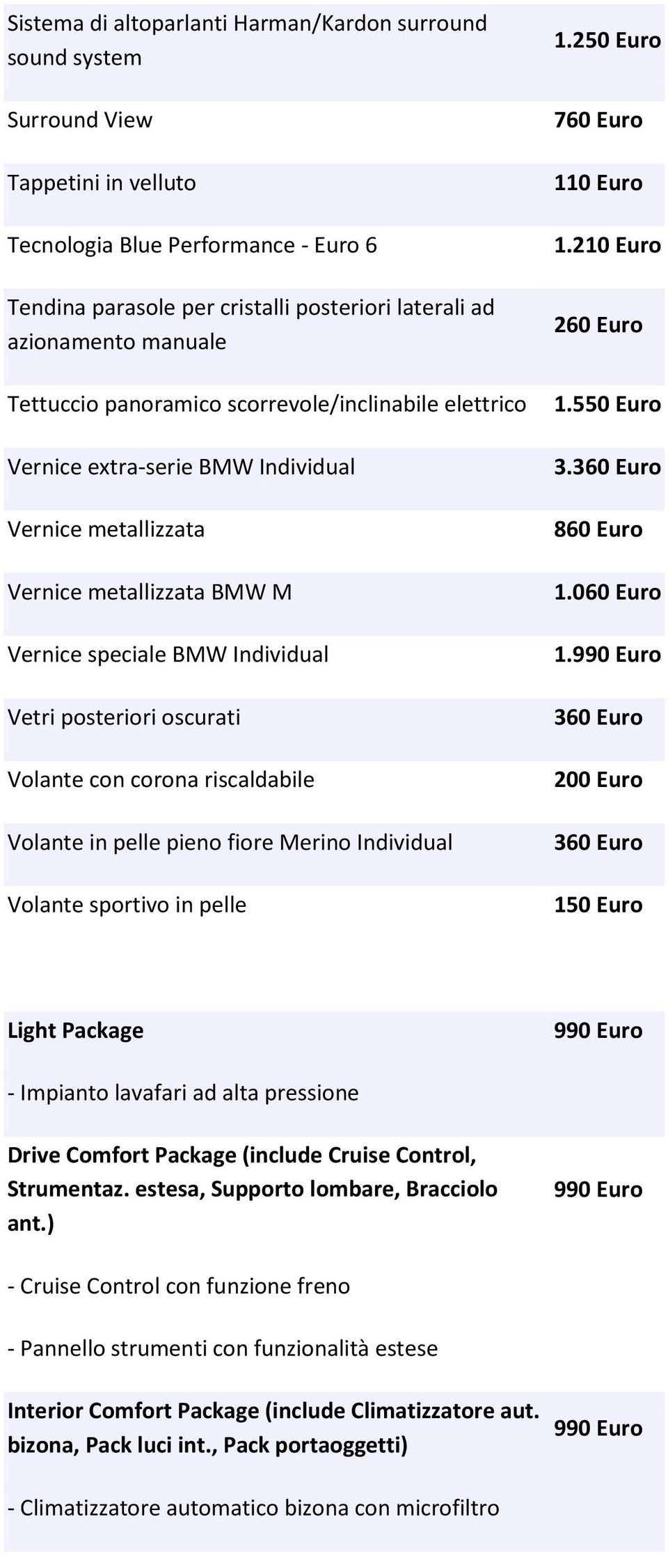 oscurati Volante con corona riscaldabile Volante in pelle pieno fiore Merino Individual Volante sportivo in pelle 1.250 Euro 760 Euro 110 Euro 1.210 Euro 260 Euro 1.550 Euro 3. 860 Euro 1.060 Euro 1.