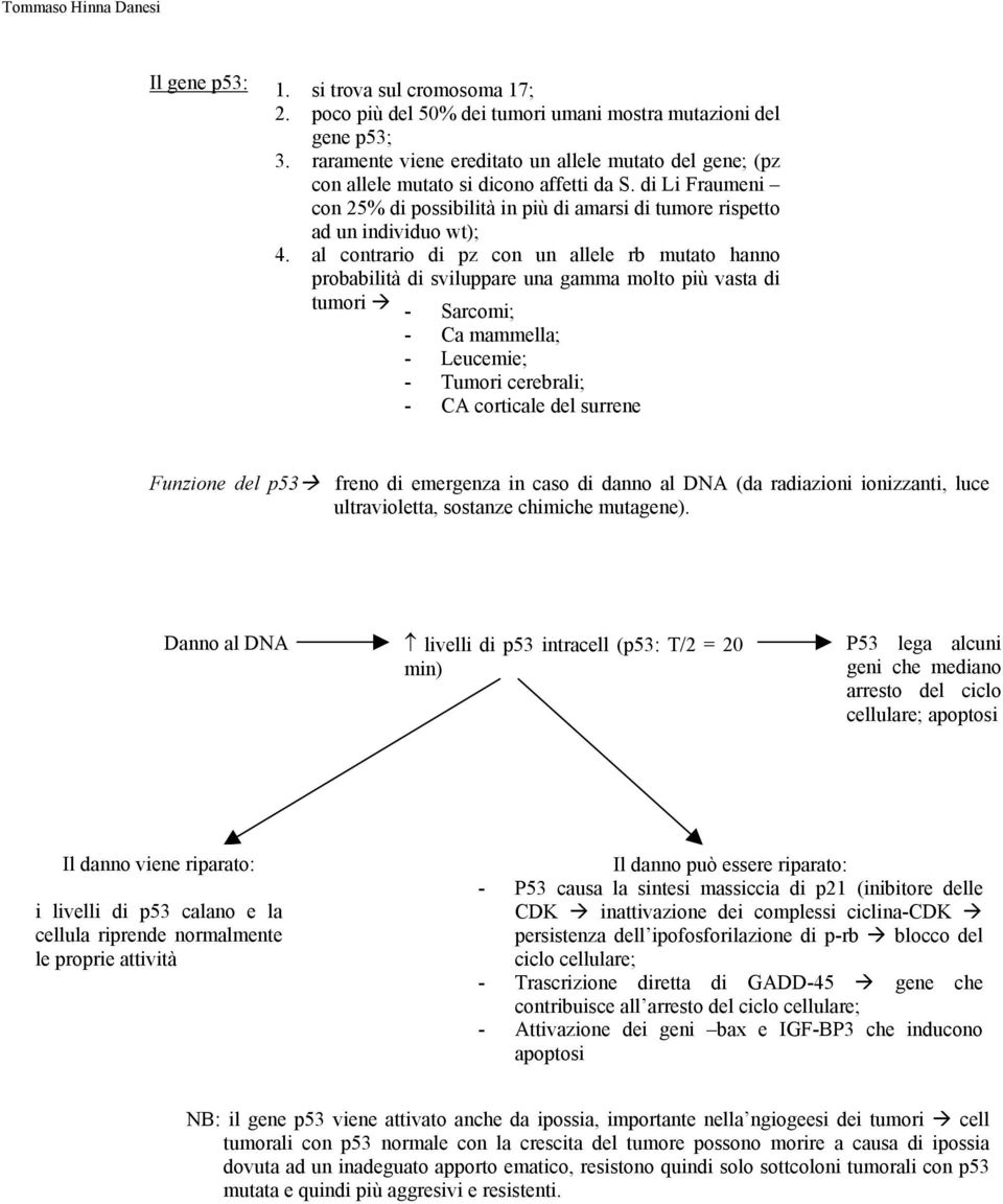 al contrario di pz con un allele rb mutato hanno probabilità di sviluppare una gamma molto più vasta di tumori - Sarcomi; - Ca mammella; - Leucemie; - Tumori cerebrali; - CA corticale del surrene