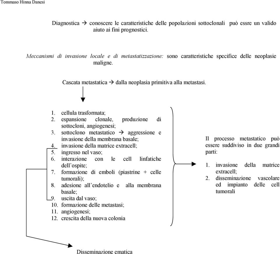 espansione clonale, produzione di sottocloni, angiogenesi; 3. sottoclono metastatico aggressione e invasione della membrana basale; 4. invasione della matrice extracell; 5. ingresso nel vaso; 6.