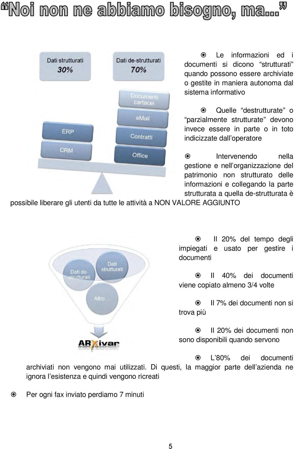 quella de-strutturata è possibile liberare gli utenti da tutte le attività a NON VALORE AGGIUNTO Il 20% del tempo degli impiegati e usato per gestire i documenti Il 40% dei documenti viene copiato