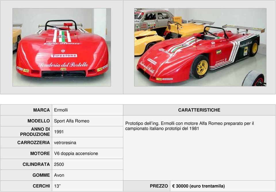 Ermolli con motore Alfa Romeo preparato per il campionato italiano