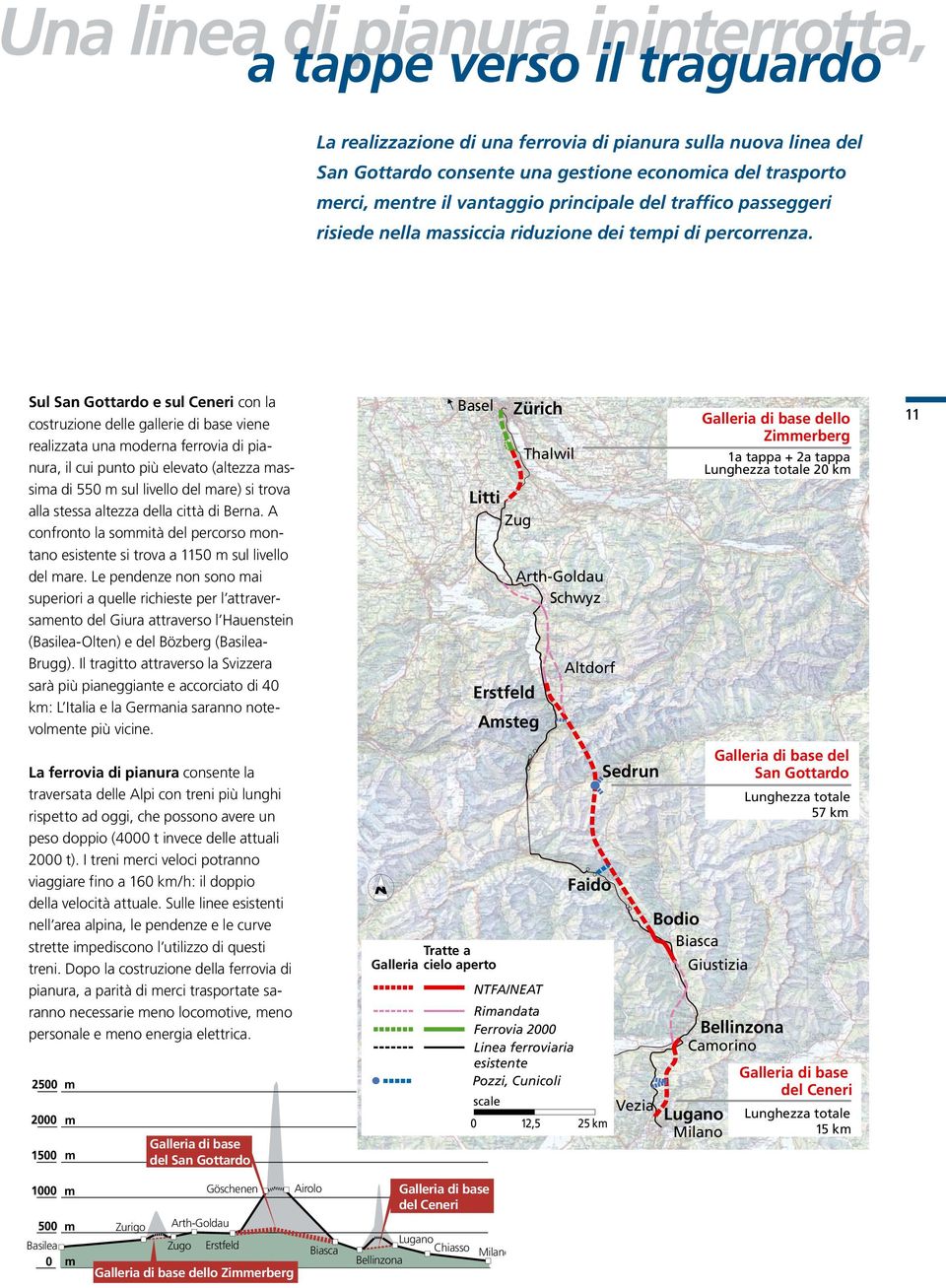 Sul San Gottardo e sul Ceneri con la costruzione delle gallerie di base viene realizzata una moderna ferrovia di pianura, il cui punto più elevato (altezza massima di 550 m sul livello del mare) si