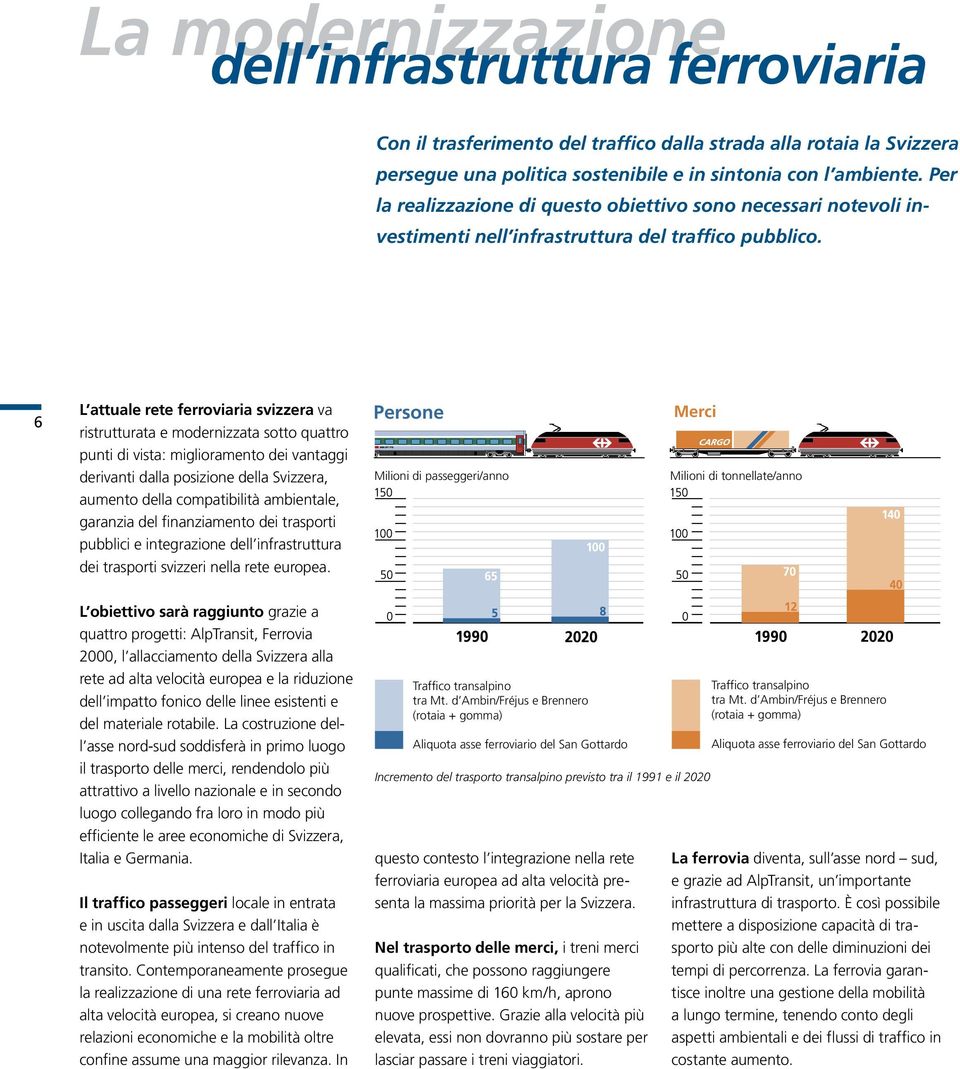 L attuale rete ferroviaria svizzera va ristrutturata e modernizzata sotto quattro punti di vista: miglioramento dei vantaggi derivanti dalla posizione della Svizzera, aumento della compatibilità