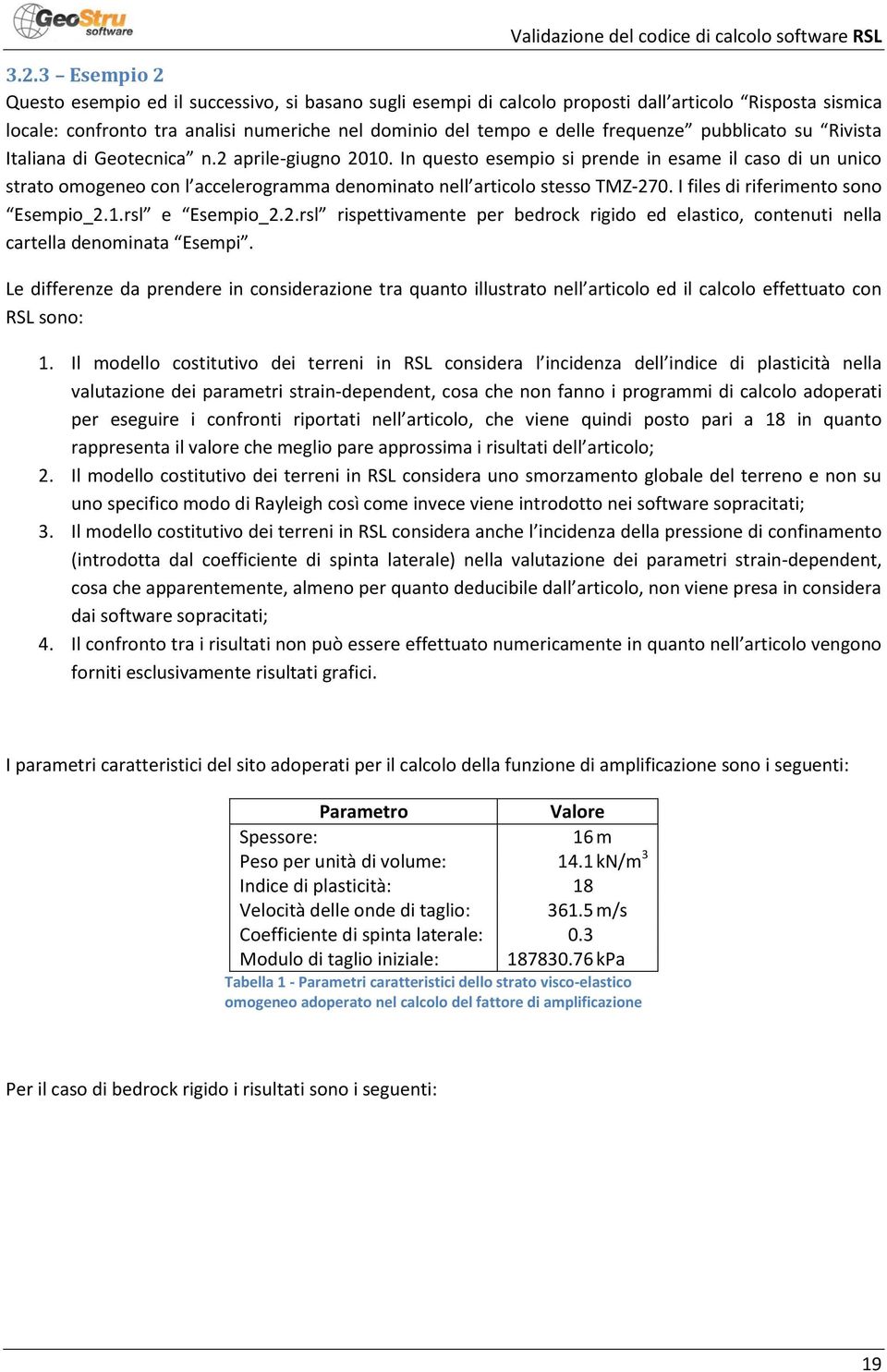 In questo esempio si prende in esame il caso di un unico strato omogeneo con l accelerogramma denominato nell articolo stesso TMZ-27