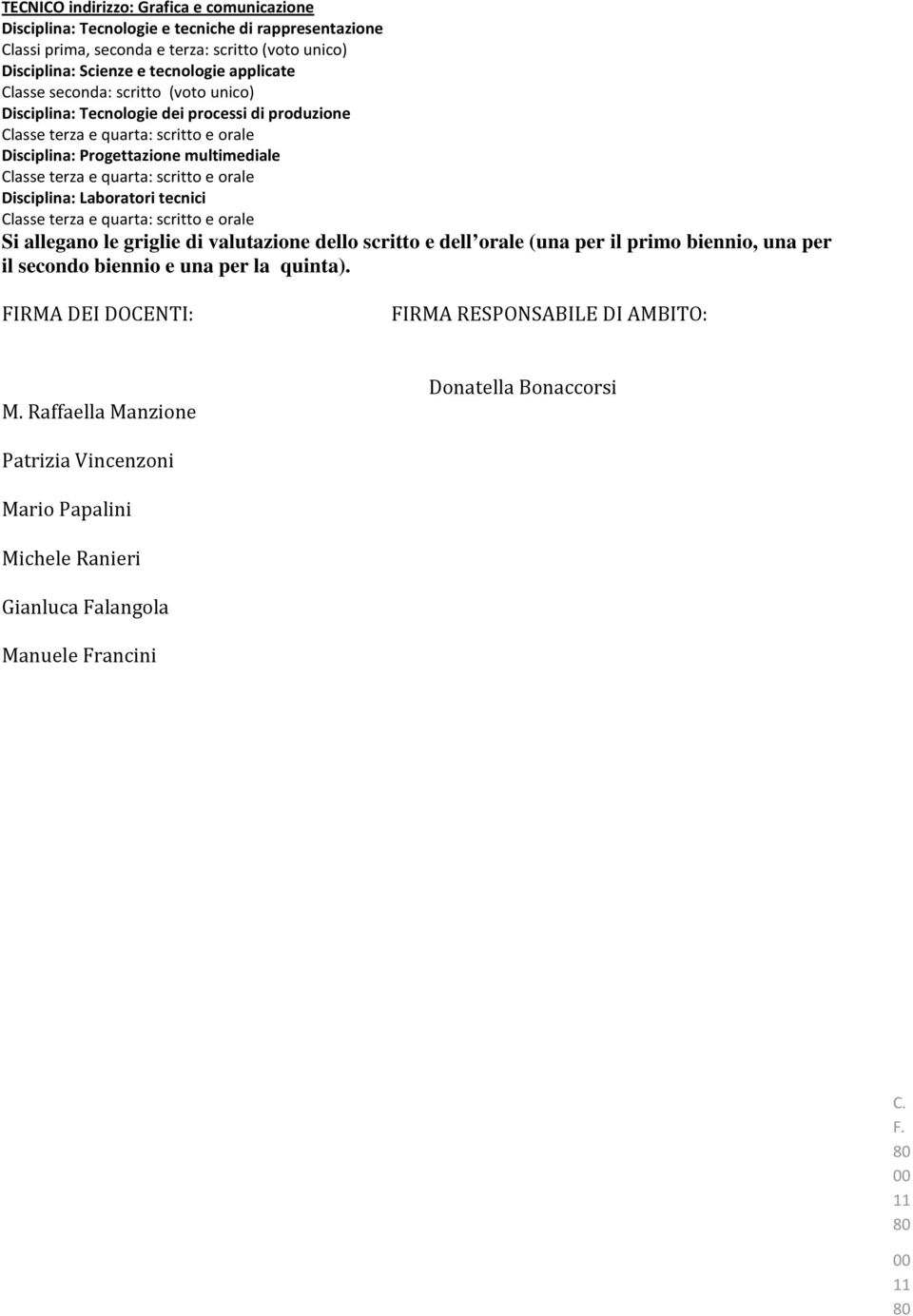 Disciplina: Laboratori tecnici Classe terza e quarta: scritto e orale Si allegano le griglie di valutazione dello scritto e dell orale (una per il primo biennio, una per il secondo biennio e una per