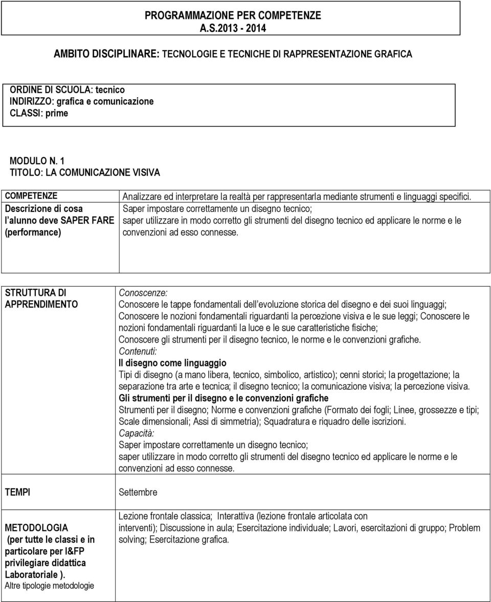 specifici. Saper impostare correttamente un disegno tecnico; saper utilizzare in modo corretto gli strumenti del disegno tecnico ed applicare le norme e le convenzioni ad esso connesse.