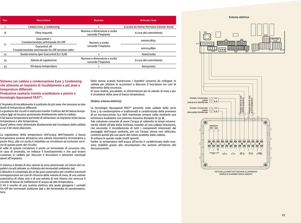 ER) A00009 Valvola di regolazione Numero o dimensione a scelta secondo l impianto A cura del committente Kit bassa temperatura A00000 X X0 X X X 0 9 0 9 0 9 9 0 X0 X X X X0 FUS X0 Sistema con caldaia