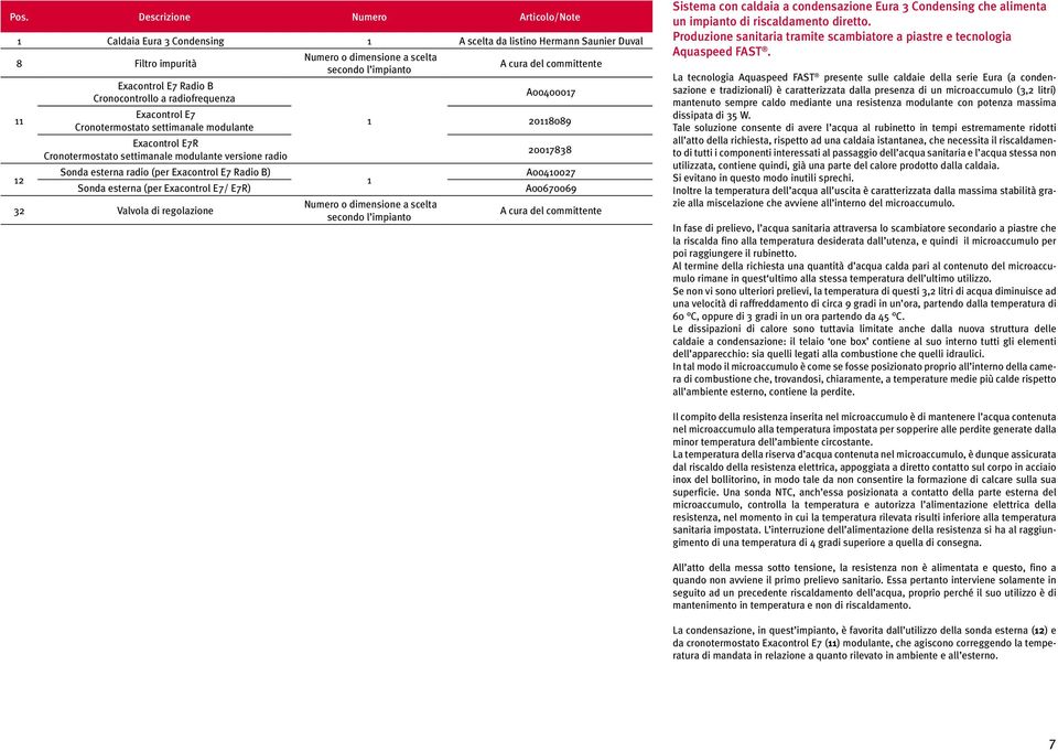 regolazione Numero o dimensione a scelta secondo l impianto Numero o dimensione a scelta secondo l impianto A cura del committente A00000 009 00 A0000 A00009 A cura del committente Sistema con