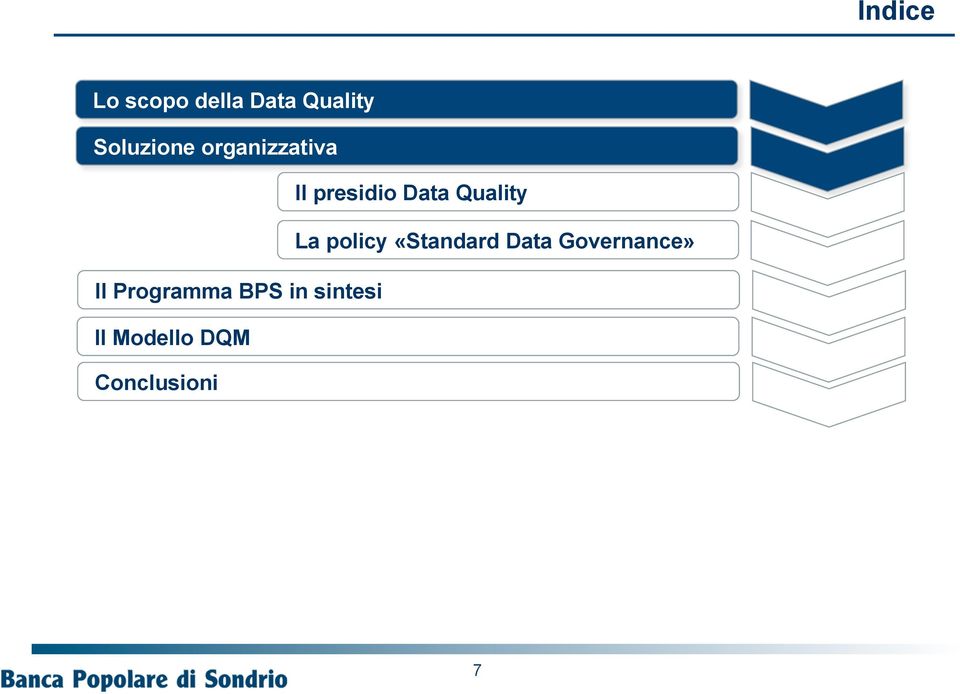 policy «Standard Data Governance» Il