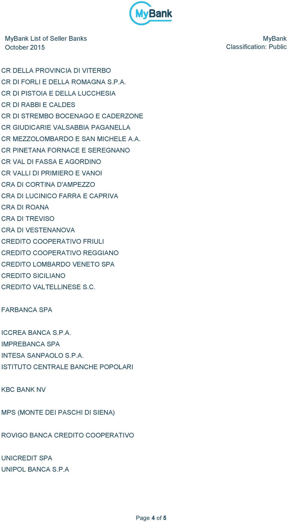 VESTENANOVA CREDITO COOPERATIVO FRIULI CREDITO COOPERATIVO REGGIANO CREDITO LOMBARDO VENETO SPA CREDITO SICILIANO CREDITO VALTELLINESE S.C. FARBANCA SPA ICCREA BANCA S.P.A. IMPREBANCA SPA INTESA SANPAOLO S.