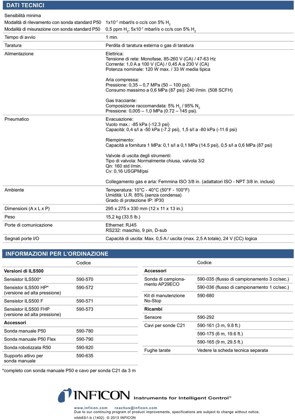 Perdita di taratura esterna o gas di taratura Elettrica: Tensione di rete: Monofase, 85-260 V (CA) / 47-63 Hz Corrente: 1,0 A a 100 V (CA) / 0,45 A a 230 V (CA) Potenza nominale: 120 W max.