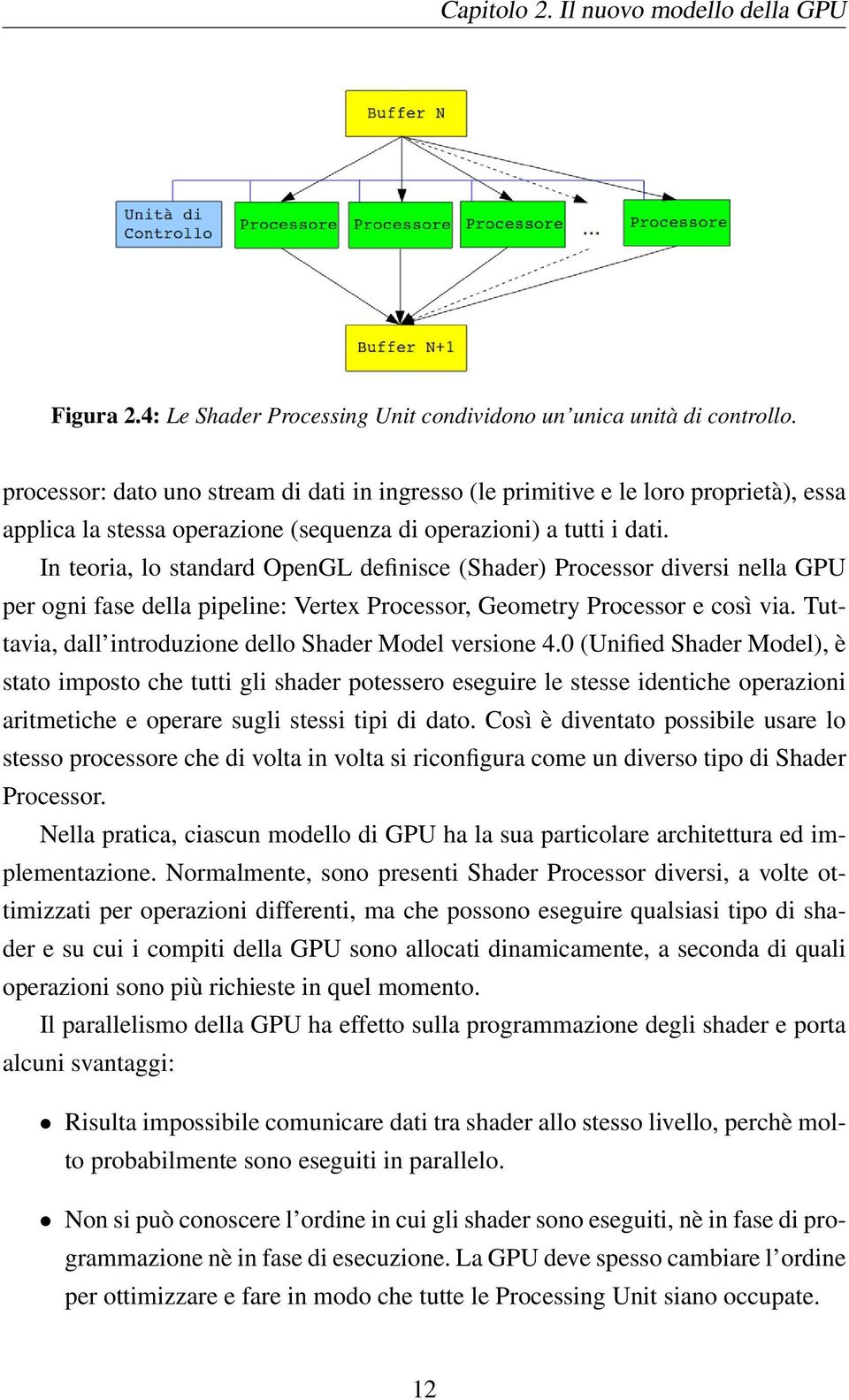 In teoria, lo standard OpenGL definisce (Shader) Processor diversi nella GPU per ogni fase della pipeline: Vertex Processor, Geometry Processor e così via.