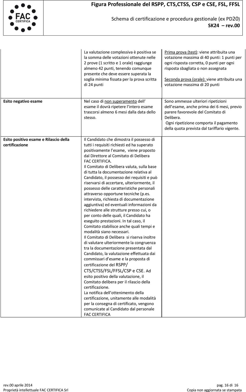 assegnata Seconda prova (orale): viene attribuita una votazione massima di 20 punti Esito negativo esame Esito positivo esame e Rilascio della certificazione Nel caso di non superamento dell esame il