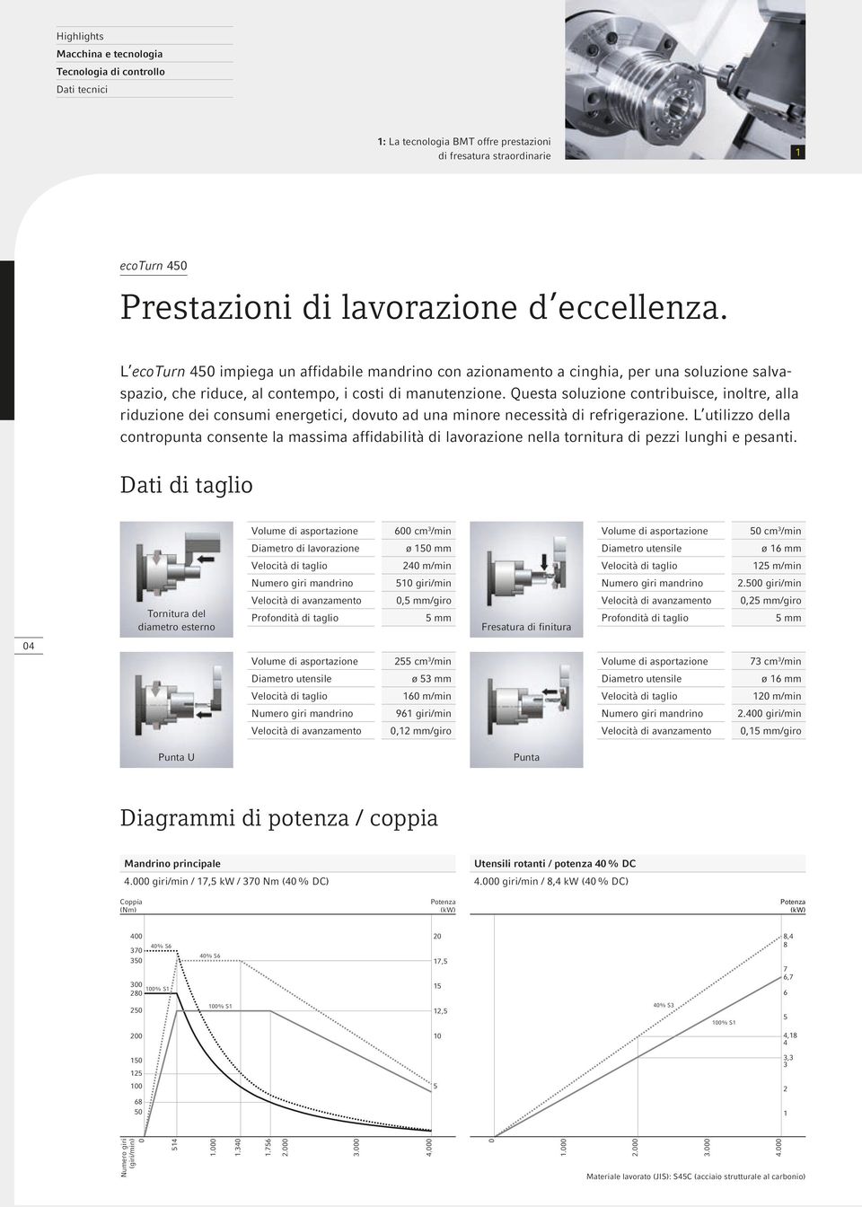 Questa soluzione contribuisce, inoltre, alla riduzione dei consumi energetici, dovuto ad una minore necessità di refrigerazione.