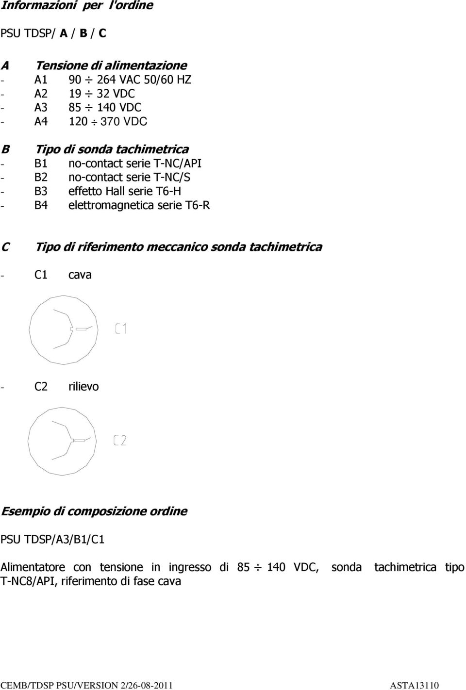 serie T6-R C Tipo di riferimento meccanico sonda tachimetrica - C1 cava - C2 rilievo Esempio di composizione ordine PSU TDSP/A3/B1/C1