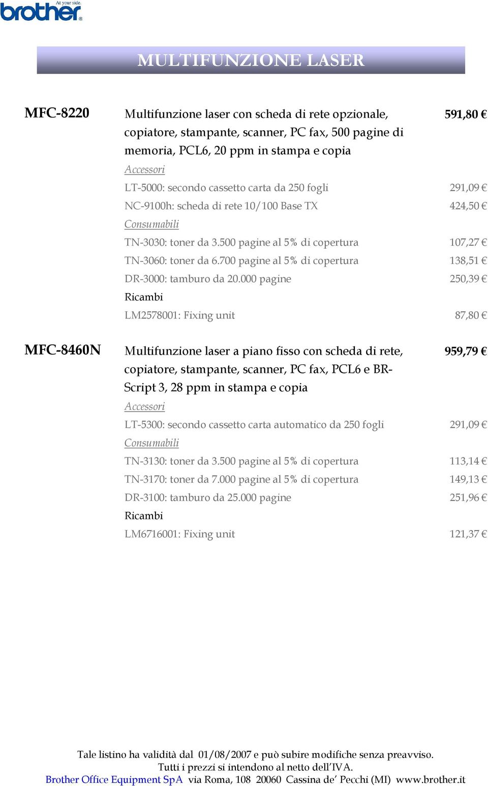 000 pagine Ricambi LM2578001: Fixing unit 591,80 291,09 424,50 107,27 138,51 250,39 87,80 MFC-8460N Multifunzione laser a piano fisso con scheda di rete, copiatore, stampante, scanner, PC fax, PCL6 e