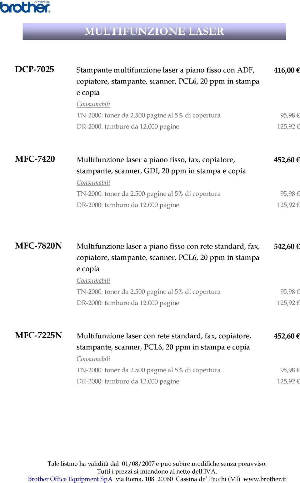 000 pagine 416,00 95,98 125,92 MFC-7420 Multifunzione laser a piano fisso, fax, copiatore, stampante, scanner, GDI, 20 ppm in stampa e copia TN-2000: toner da 2.