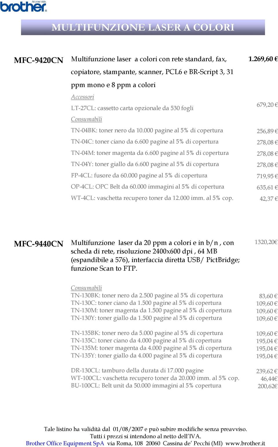 600 pagine al 5% di copertura TN-04Y: toner giallo da 6.600 pagine al 5% di copertura FP-4CL: fusore da 60.000 pagine al 5% di copertura OP-4CL: OPC Belt da 60.