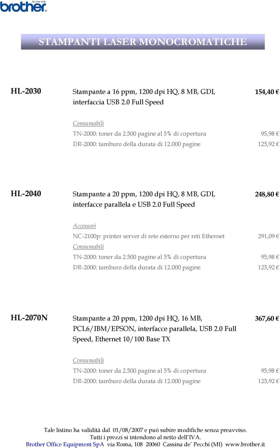 0 Full Speed 248,80 Accessori NC-2100p: printer server di rete esterno per reti Ethernet TN-2000: toner da 2.500 pagine al 5% di copertura DR-2000: tamburo della durata di 12.