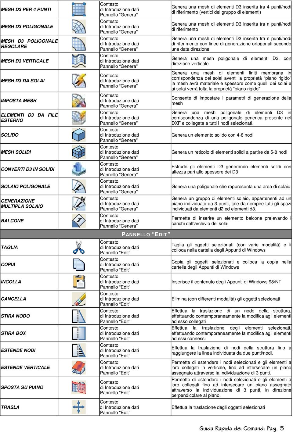 inserita tra 4 punti/nodi di riferimento (vertici del gruppo di elementi) Genera una mesh di elementi D3 inserita tra n punti/nodi di riferimento Genera una mesh di elementi D3 inserita tra n