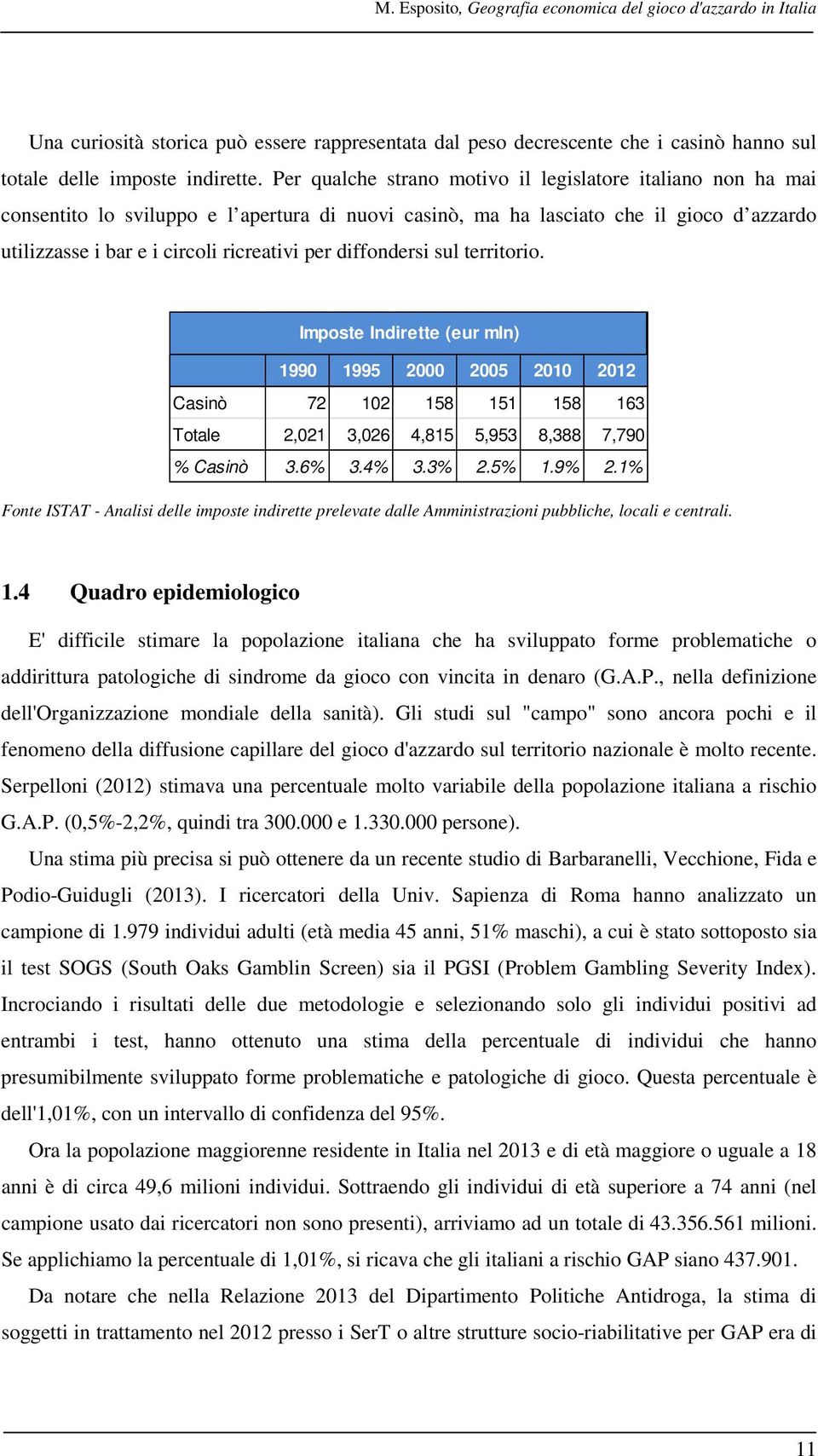 diffondersi sul territorio. Imposte Indirette (eur mln) 1990 1995 2000 2005 2010 2012 Casinò 72 102 158 151 158 163 Totale 2,021 3,026 4,815 5,953 8,388 7,790 % Casinò 3.6% 3.4% 3.3% 2.5% 1.9% 2.