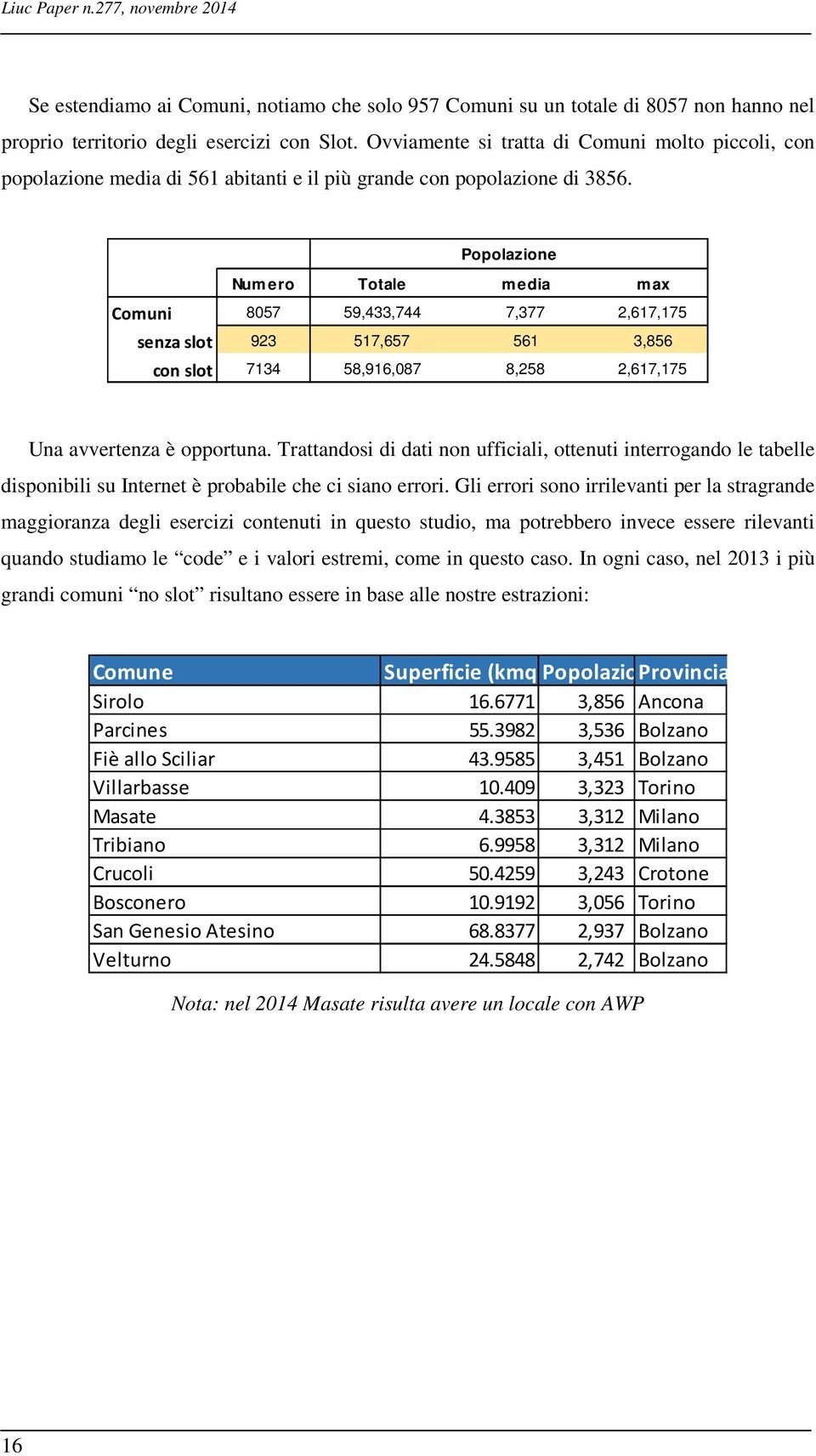 Popolazione Numero Totale media max Comuni 8057 59,433,744 7,377 2,617,175 senza slot 923 517,657 561 3,856 con slot 7134 58,916,087 8,258 2,617,175 Una avvertenza è opportuna.