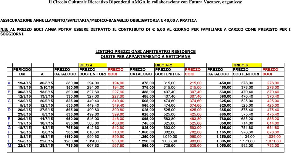 LISTINO PREZZI OASI ANFITEATRO RESIDENCE QUOTE PER APPARTAMENTO A SETTIMANA BILO 4 BILO 4+2 TRILO 6 PERIODO PREZZO PREZZO PREZZO PREZZO PREZZO PREZZO PREZZO PREZZO PREZZO Dal Al CATALOGO SOSTENITORI