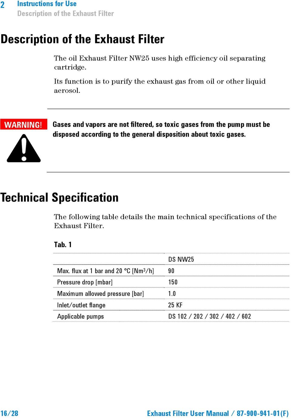 Gases and vapors are not filtered, so toxic gases from the pump must be disposed according to the general disposition about toxic gases.