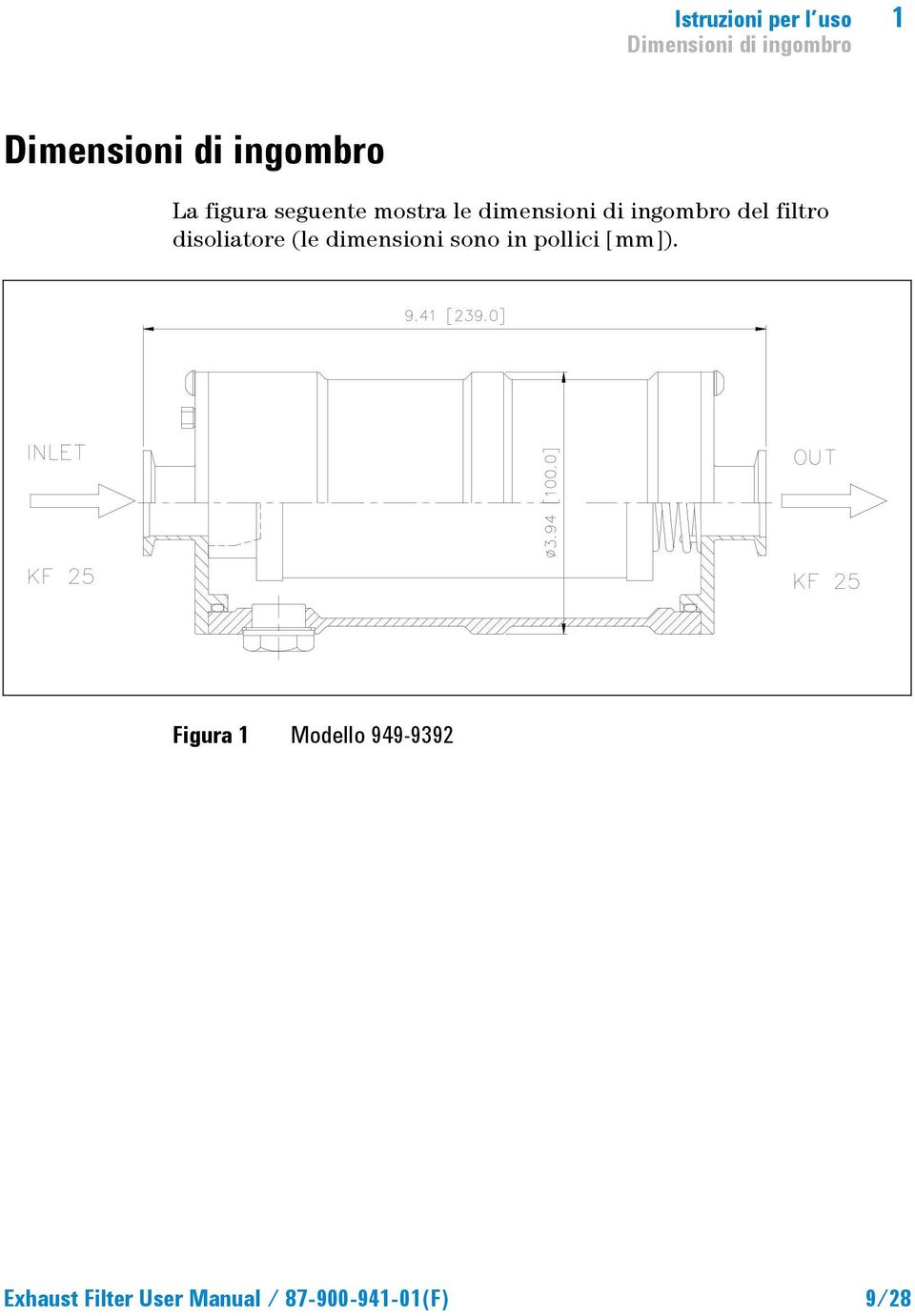 filtro disoliatore (le dimensioni sono in pollici [mm]).