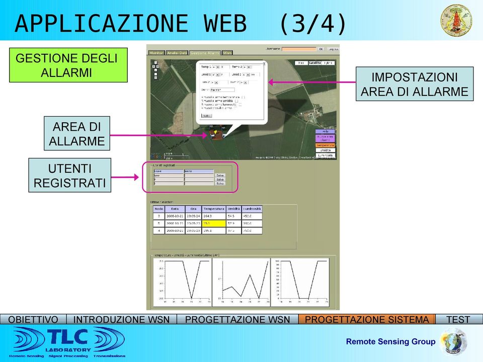 IMPOSTAZIONI AREA DI