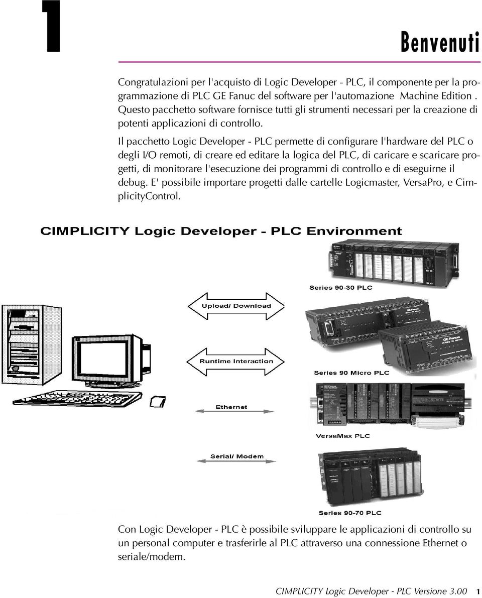 Il pacchetto Logic Developer - PLC permette di configurare l'hardware del PLC o degli I/O remoti, di creare ed editare la logica del PLC, di caricare e scaricare progetti, di monitorare l'esecuzione
