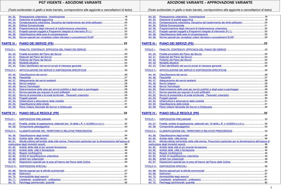 .. 22 Art. 38. Classificazione delle aree di compensazione... 23 Art. 39. Norme speciali per complessi urbani dismessi e procedimenti SUAP... 23 PARTE III - PIANO DEI SERVIZI (PS).