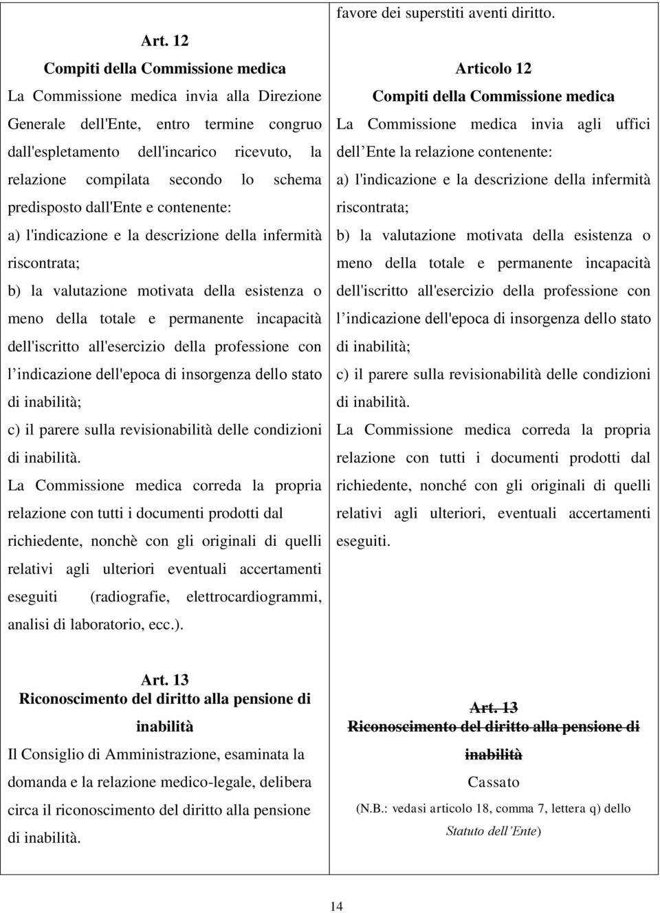 dell'iscritto all'esercizio della professione con l indicazione dell'epoca di insorgenza dello stato di inabilità; c) il parere sulla revisionabilità delle condizioni di inabilità.