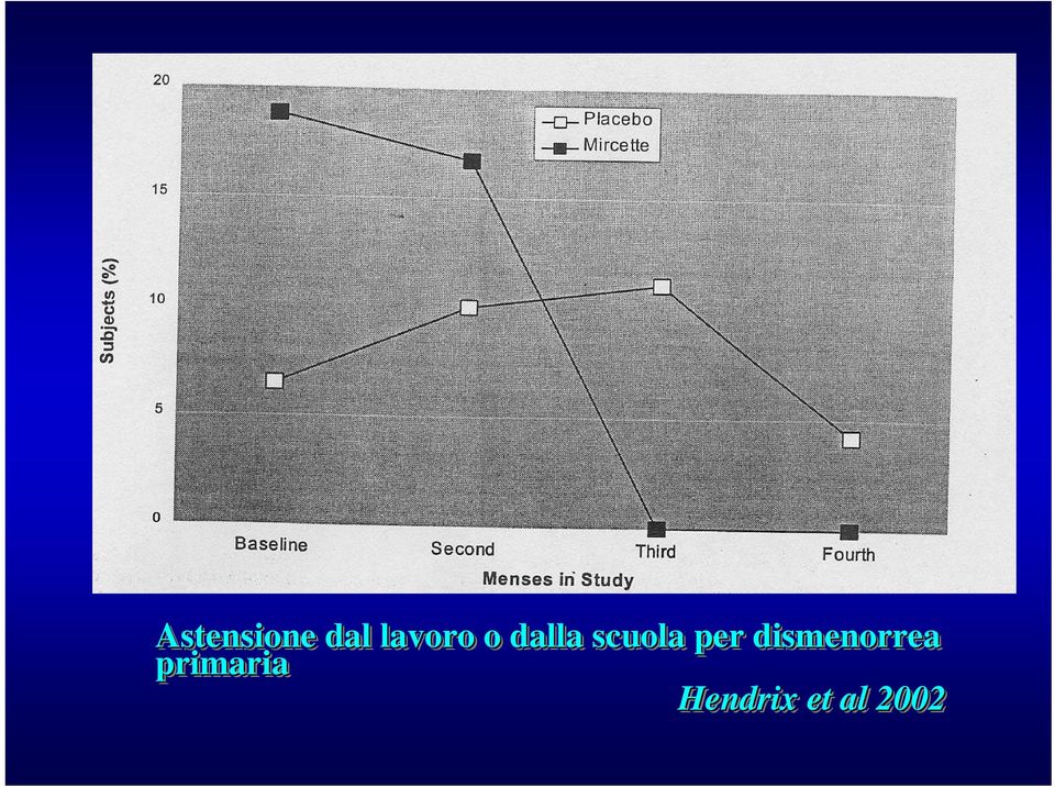 scuola per