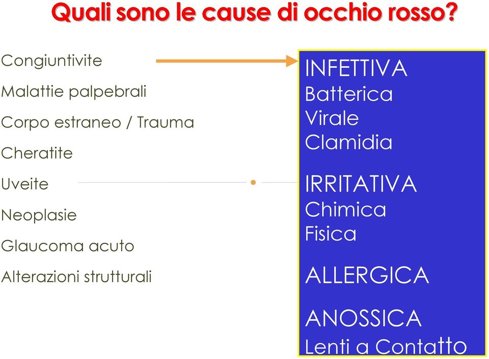 Alterazioni strutturali INFETTIVA Batterica Virale